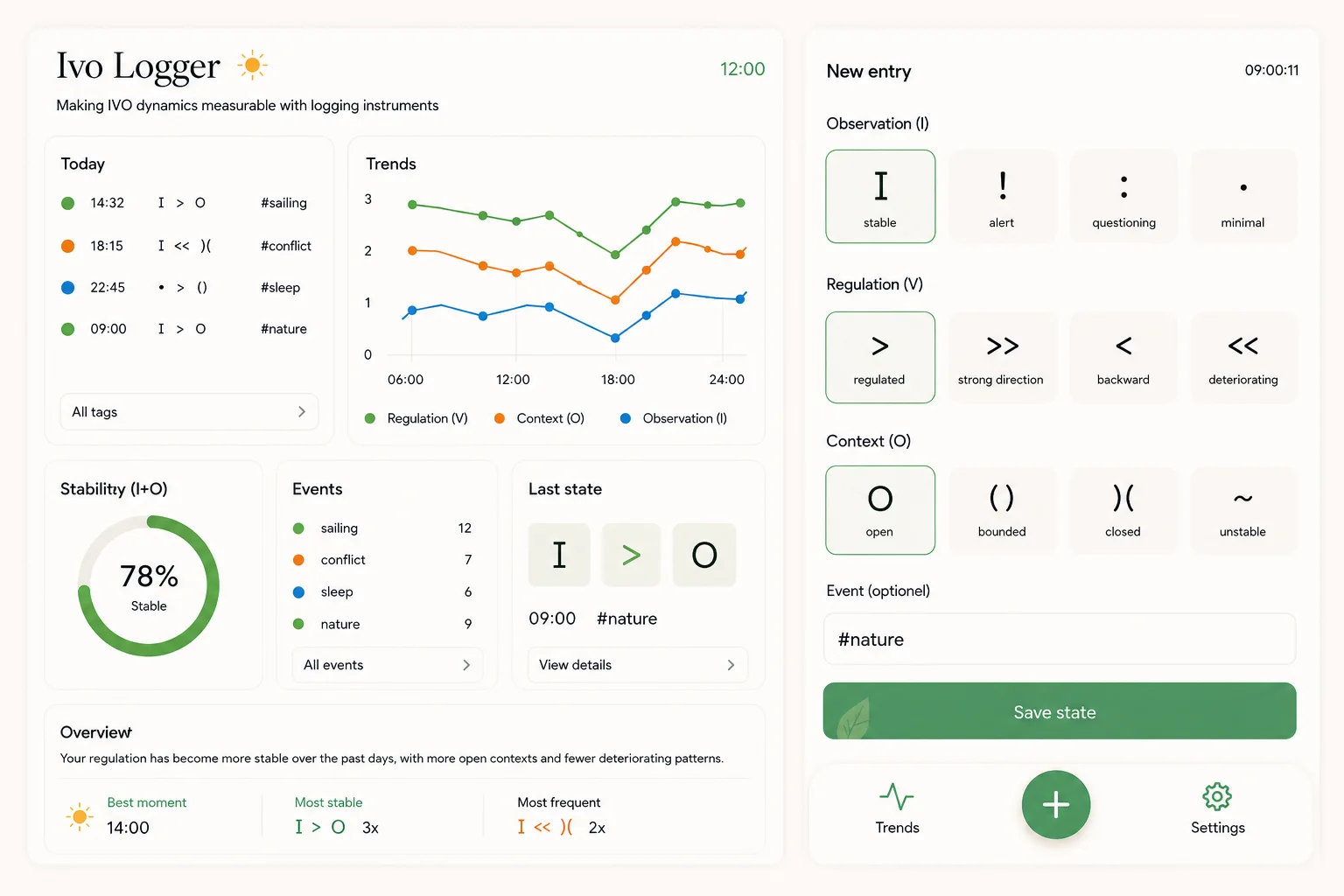 IVO State Logger interface